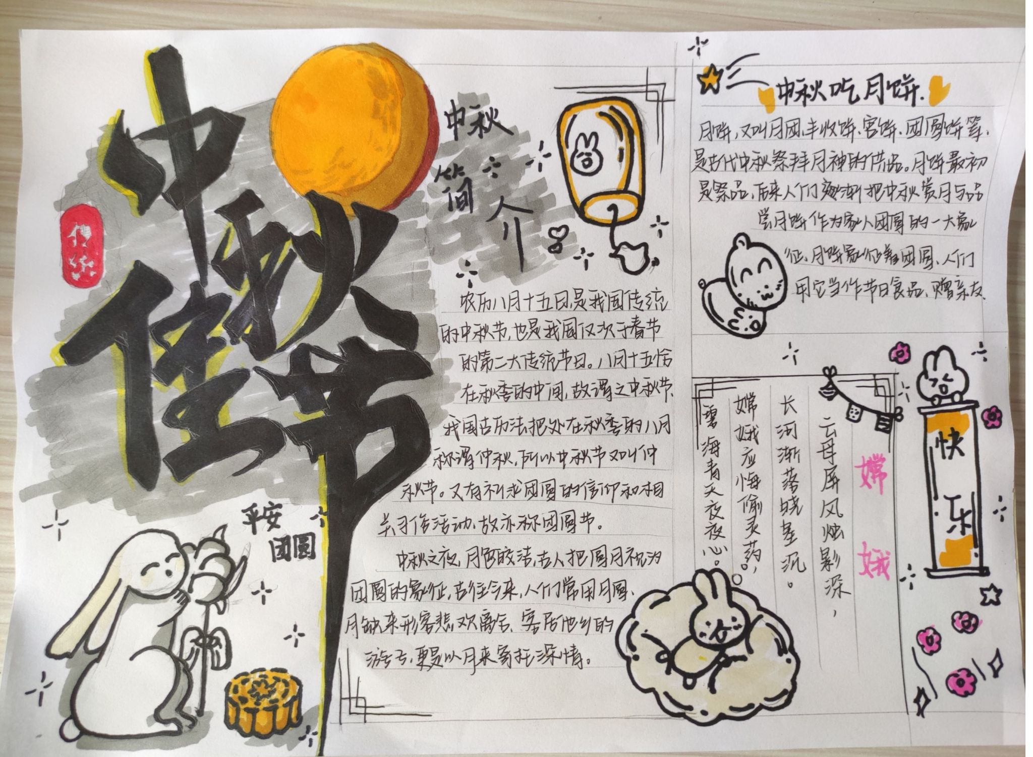 国际工商学院开展“我们的节日中秋”活动